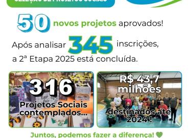 Resultado da 2ª Etapa de seleção dos Projetos Sociais de 2025